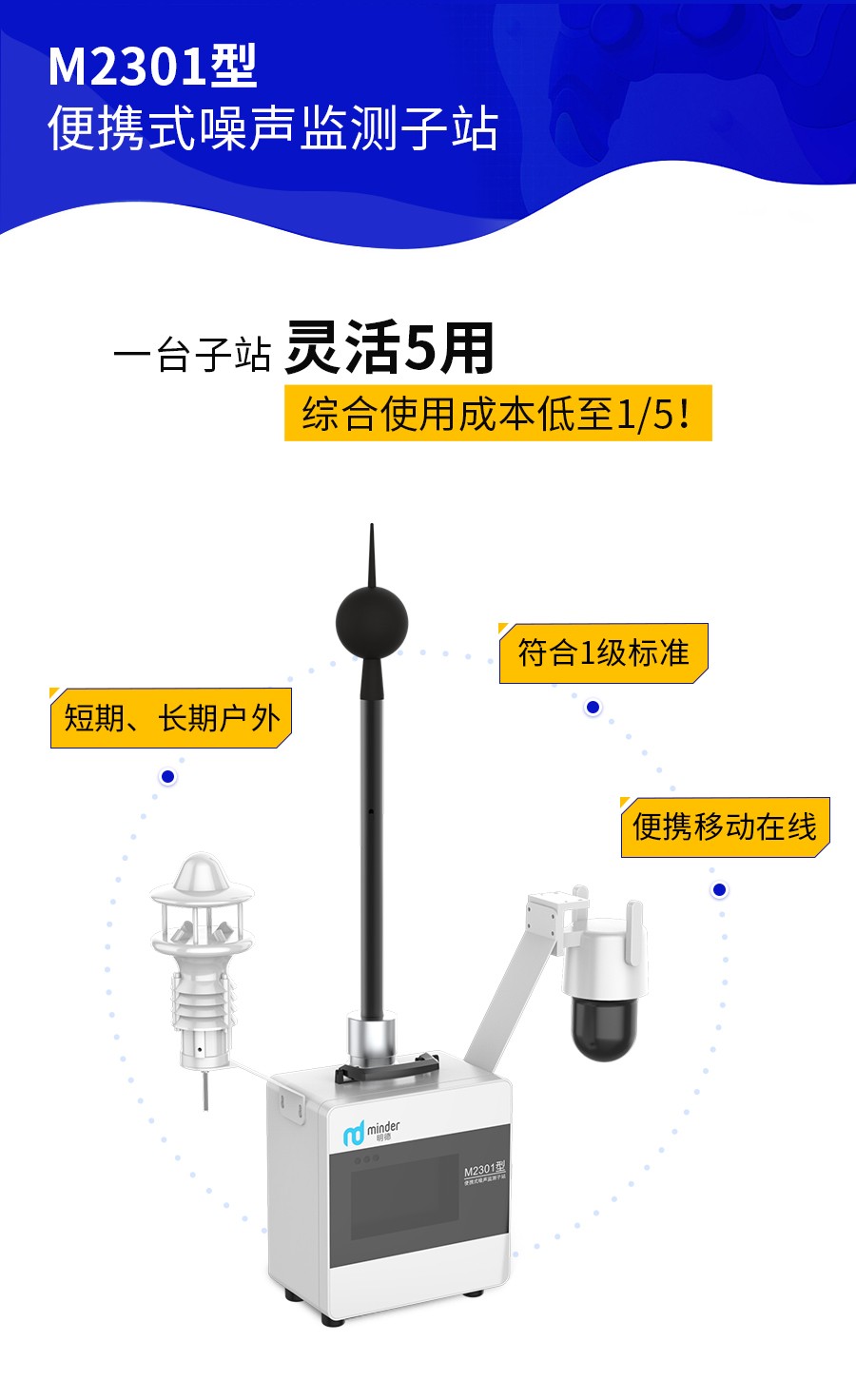 M2301型便攜式噪聲監(jiān)測子站產(chǎn)品卡片.jpg